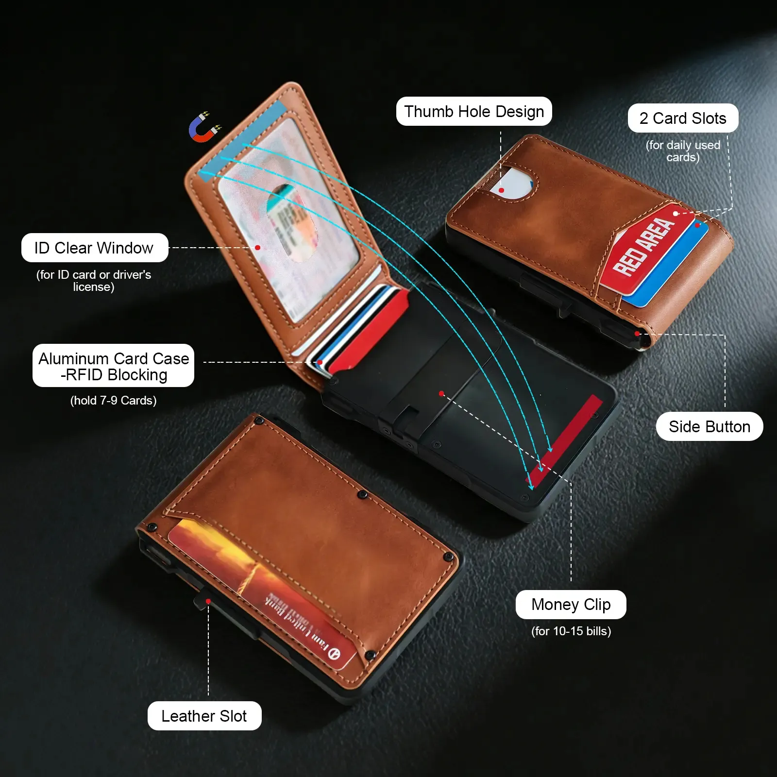 Wallet structure with ID window card slots money clip and side button Wallet structure with ID window card slots money clip and side button