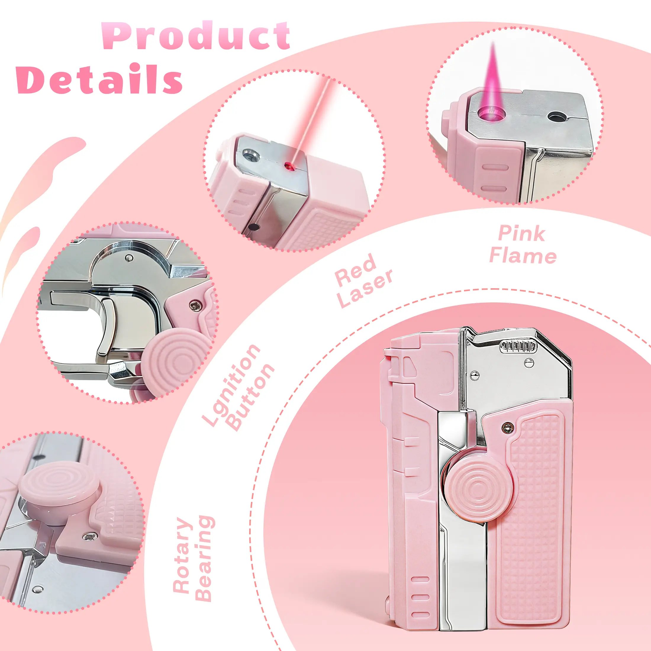 Product Technical Details