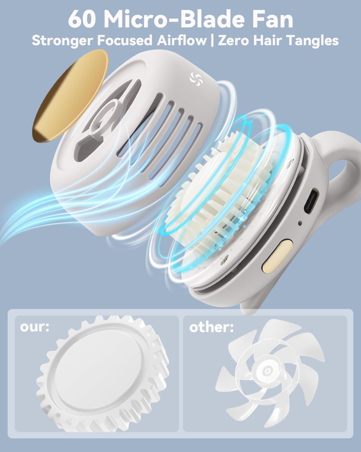 Internal Fan Structure