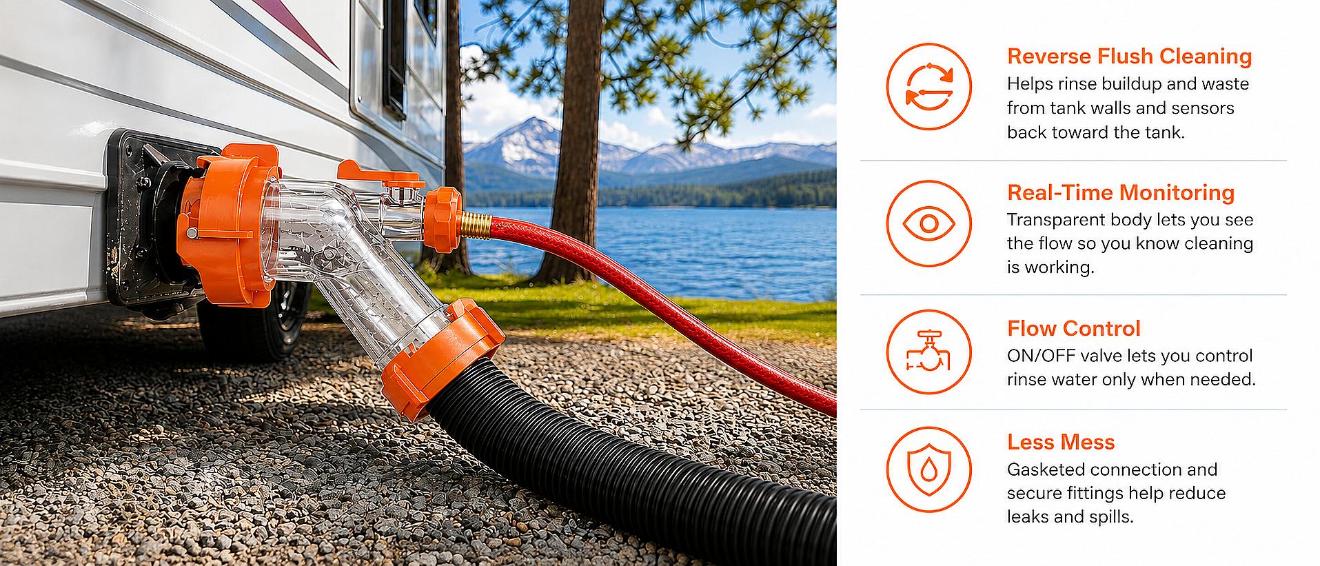 RV Tank Rinser with 45-Degree Clear Sewer Hose Adapter, Shut-Off Valve, Leak-Resistant Bayonet Fitting for 3-Inch Standard RV Sewer Outlets, Reverse Flush for Black Water Tanks RV Tank Rinser with 45-Degree Clear Sewer Hose Adapter, Shut-Off Valve, Leak-Resistant Bayonet Fitting for 3-Inch Standard RV Sewer Outlets, Reverse Flush for Black Water Tanks