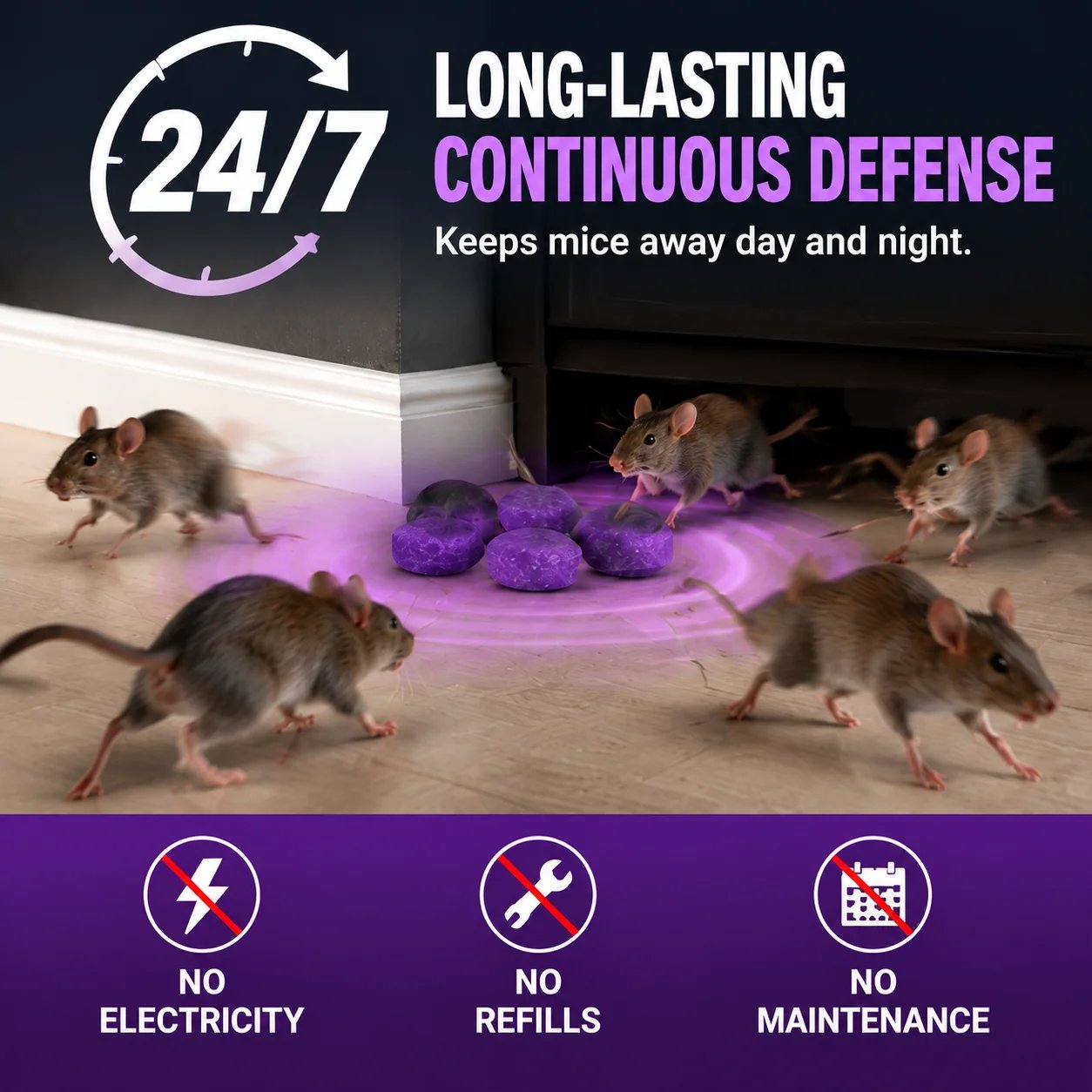 24/7 long-lasting continuous defense
