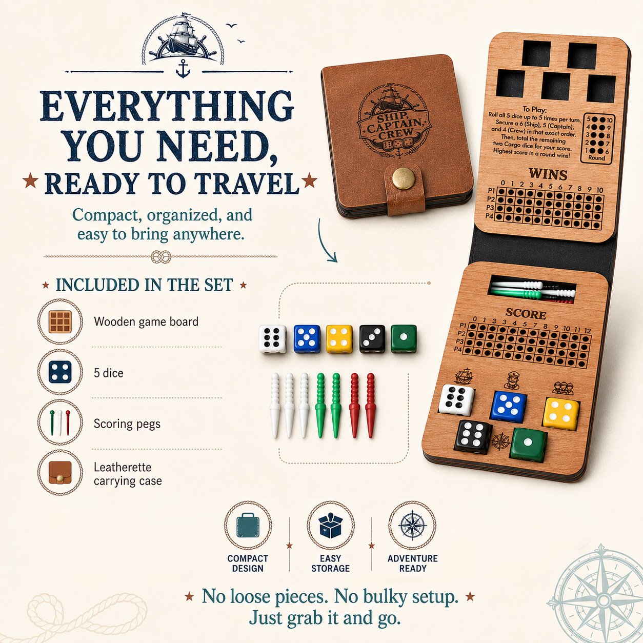 How to Play Ship Captain Crew Dice Game