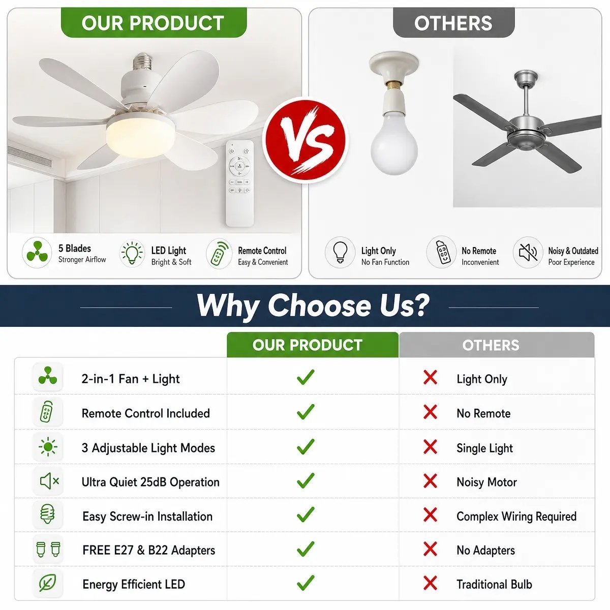 Why Choose Our Fan Light?