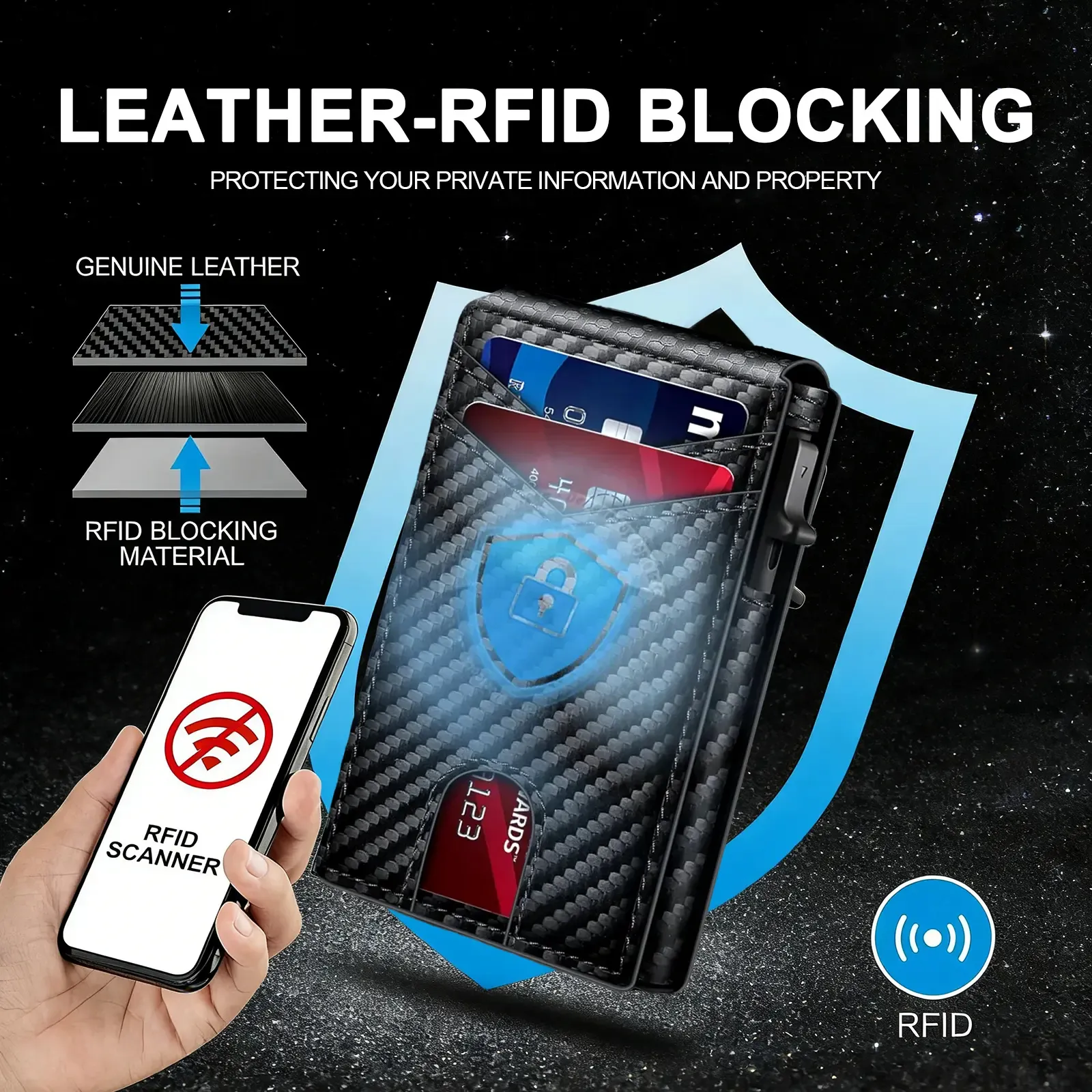 RFID blocking wallet material protection RFID blocking wallet material protection