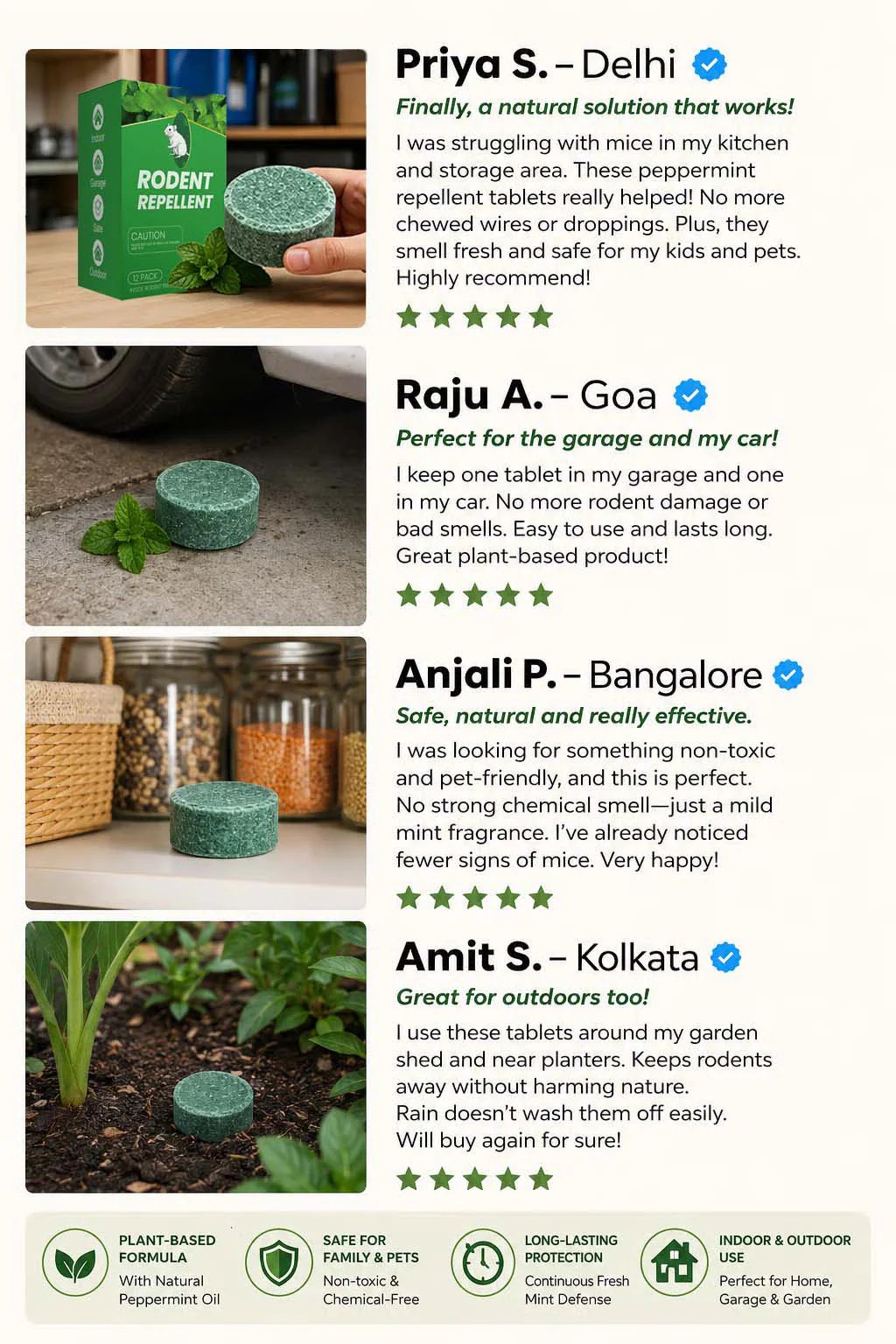 Product usage