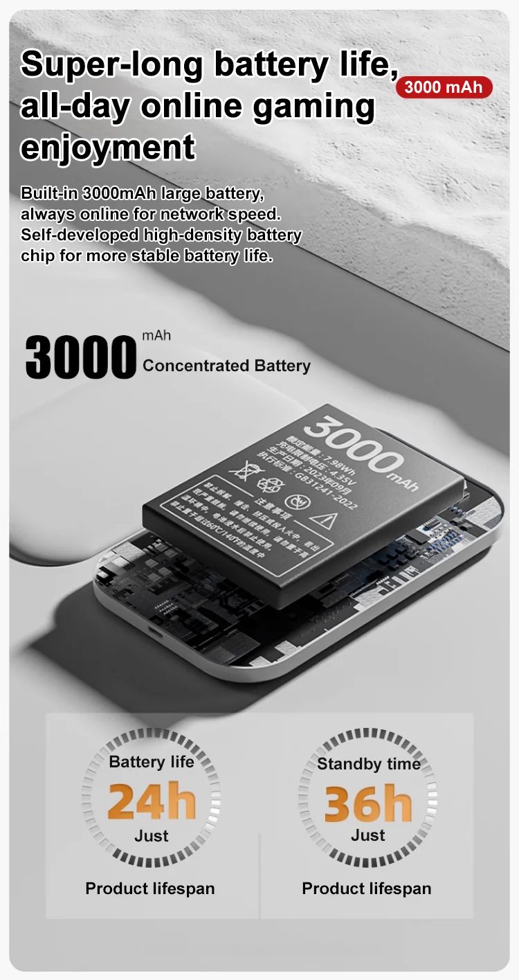 3000mAh battery being shown inside the portable WiFi device 3000mAh battery being shown inside the portable WiFi device