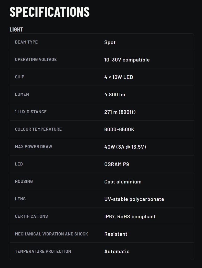 Spotlight performance specifications