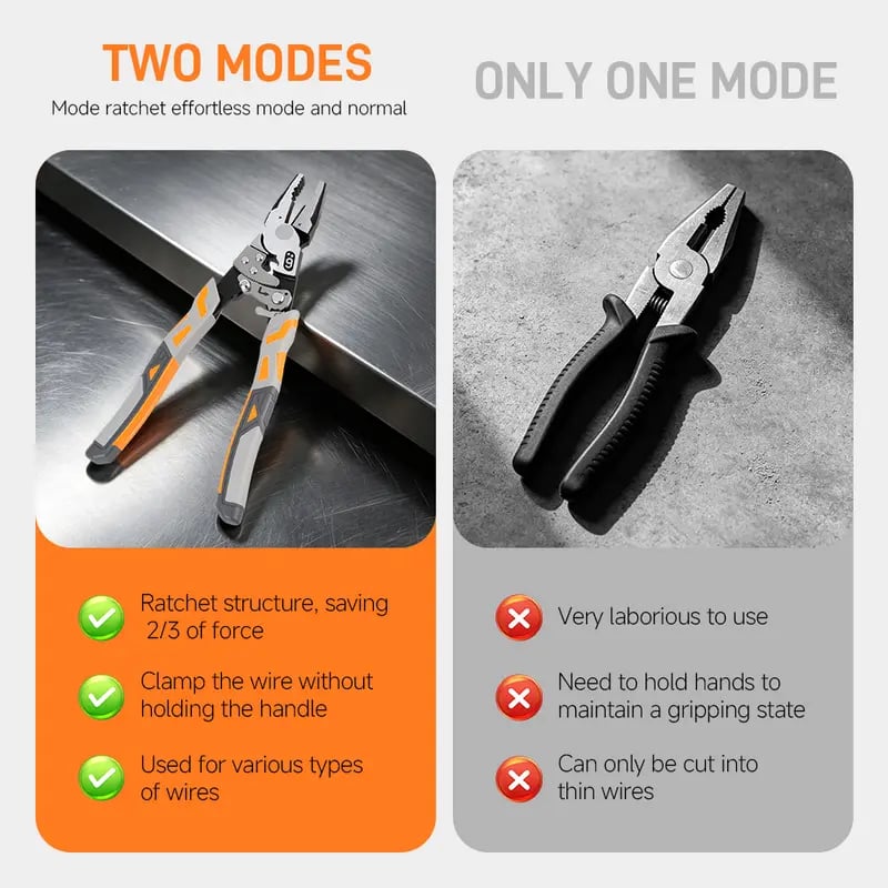 Ratchet locking pliers — product detail 3