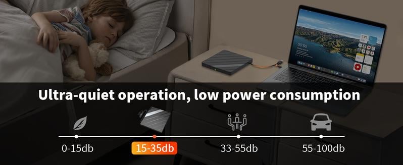 Alxum Laptop DVD Player USB C 3.0 Portable CD Burner with SD/TF Card Slot & 3 USB Ports Compatible with Mac, Windows, Linux Alxum Laptop DVD Player USB C 3.0 Portable CD Burner with SD/TF Card Slot & 3 USB Ports Compatible with Mac, Windows, Linux