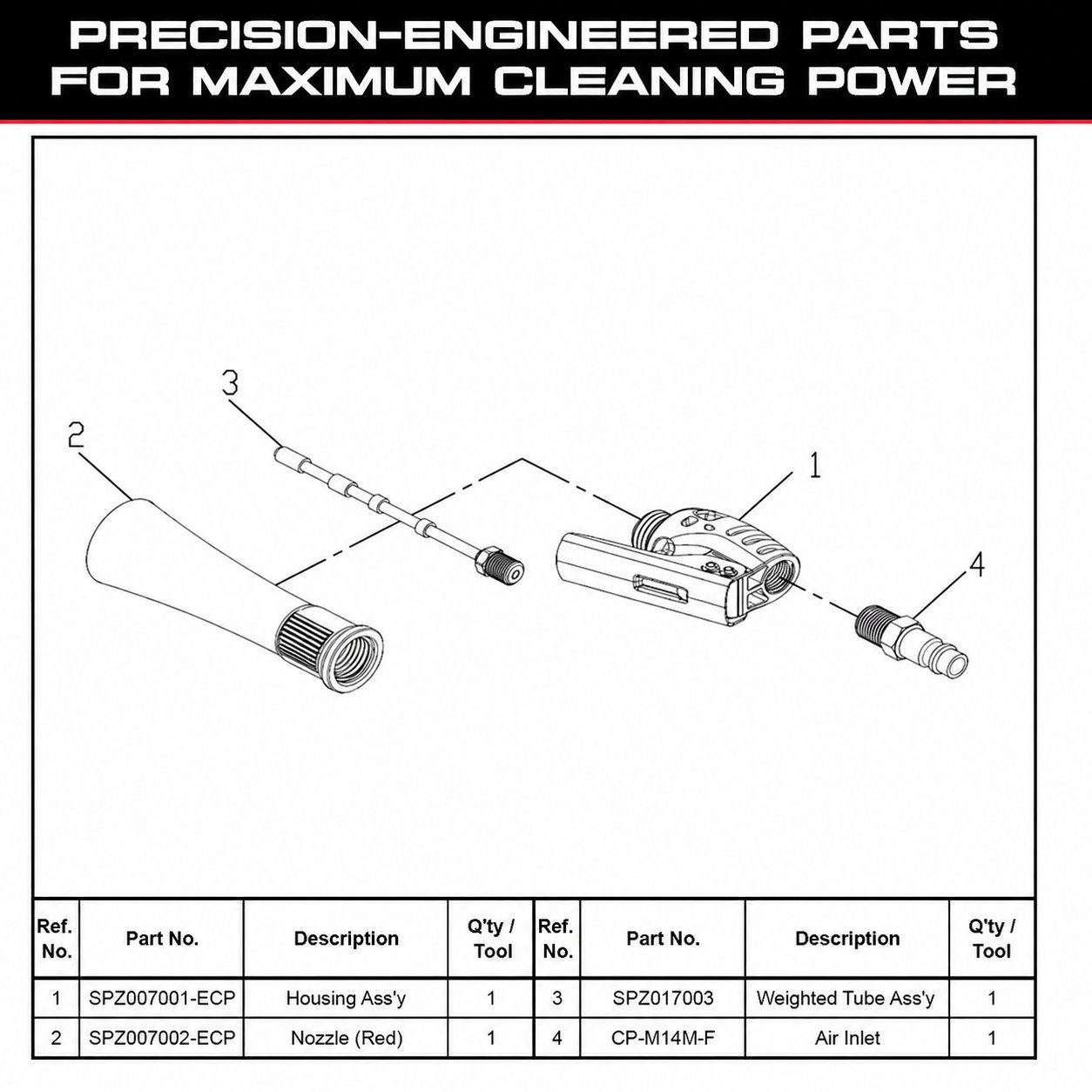 Z-007 Mini air cleaner maintenance