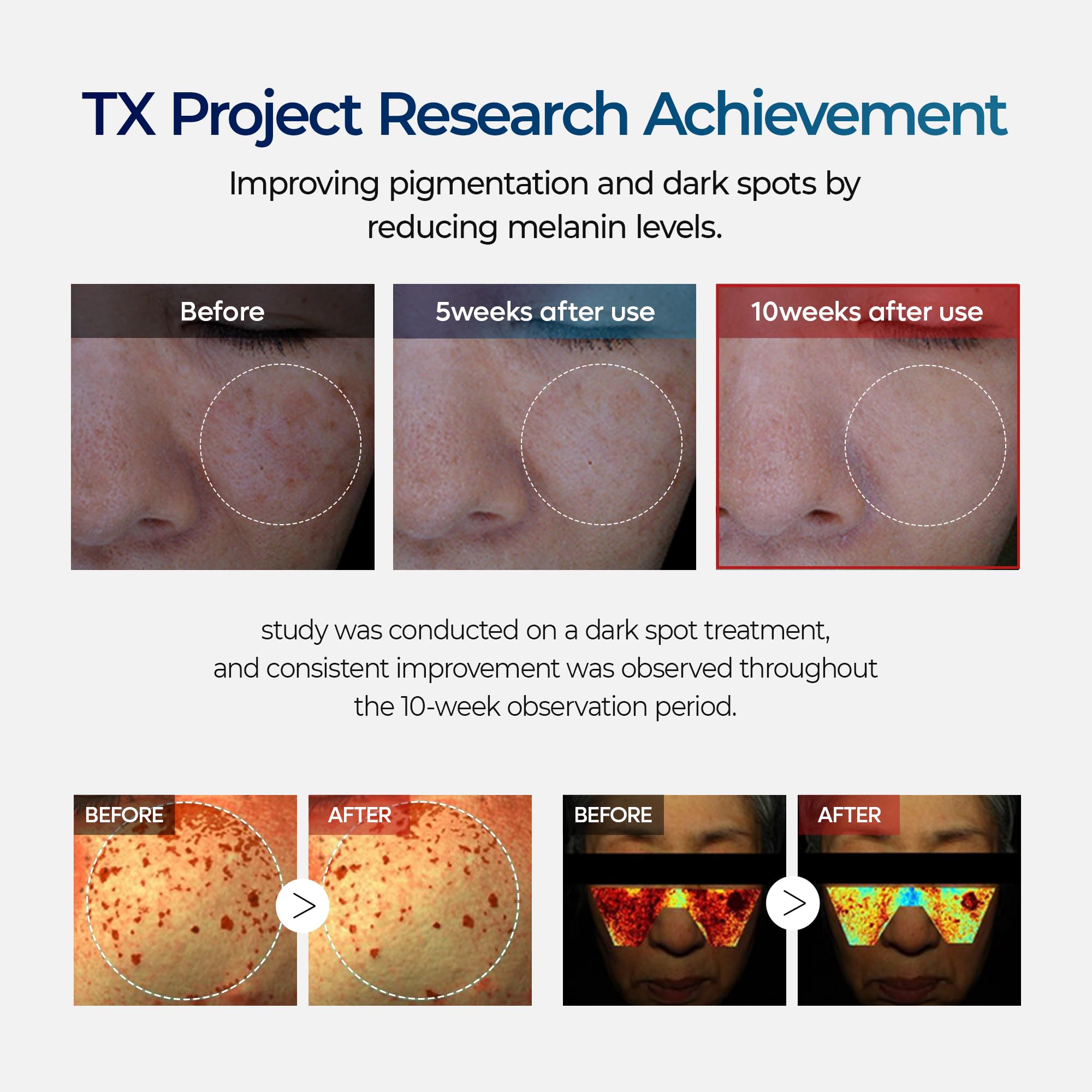 Clinical Research Achievement