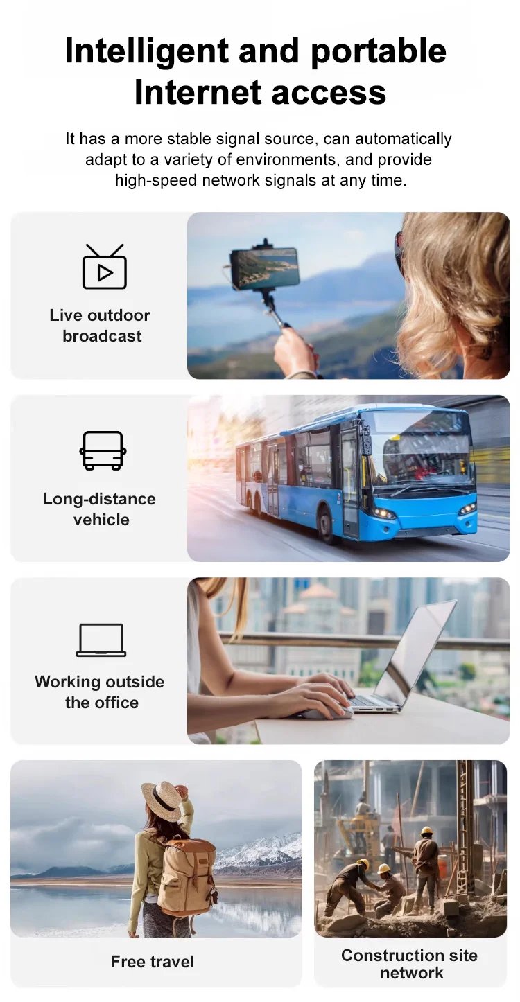 Collage of use cases including travel, outdoor work, and transportation Collage of use cases including travel, outdoor work, and transportation