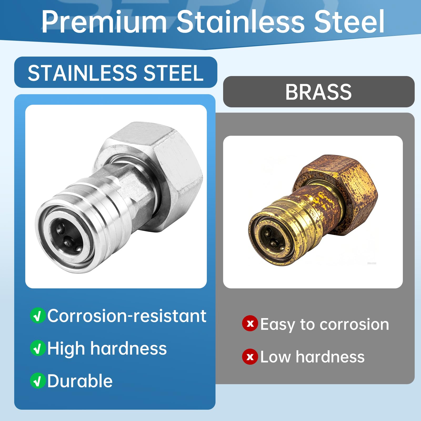 Stainless Steel vs Brass