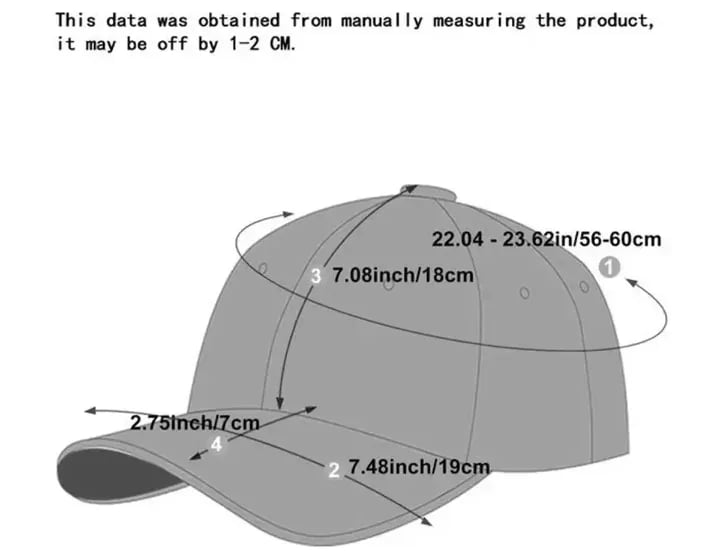 Baseball cap size guide