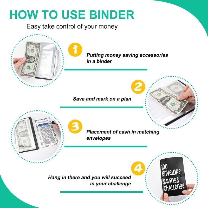 Product Introduction of 100 Days Money Saving Challenge Coin Envelope BudgetStorage Book - Binding Covers With Daily Savings Tracker,Habit-Forming System, And Cash Savings Goal Of $5050Develop A Consistent Savings Habit 6