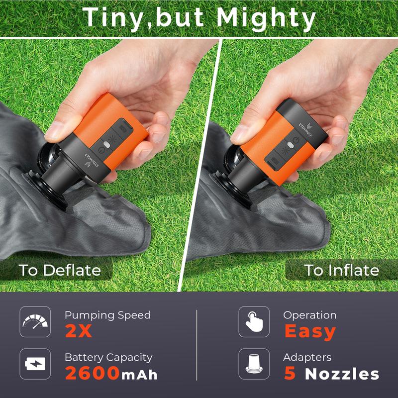 Fast inflation portable air pump performance display