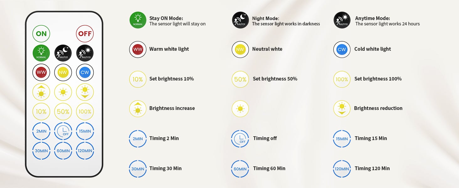 ceiling light battery operated