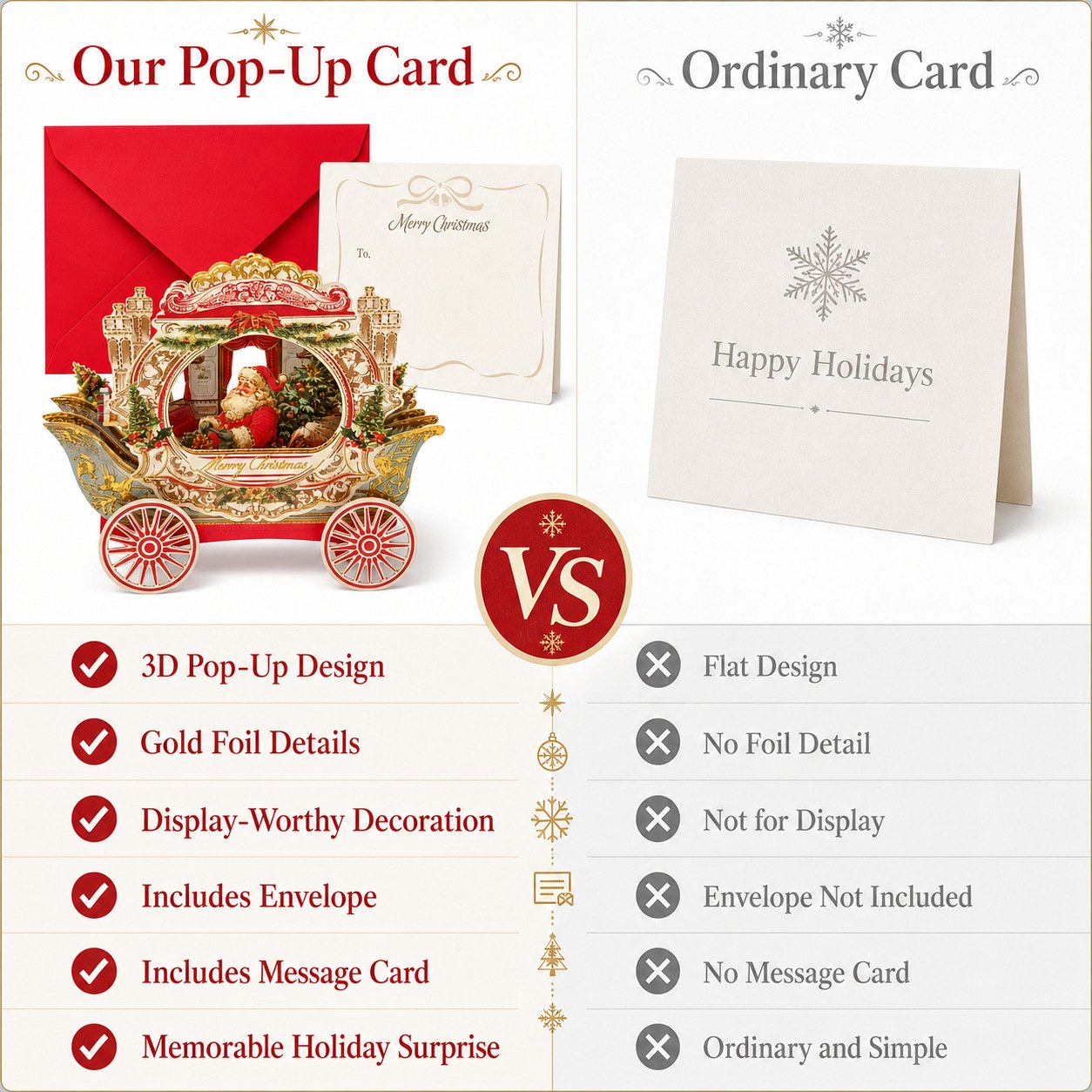 Flat card versus Christmas carriage pop-up card