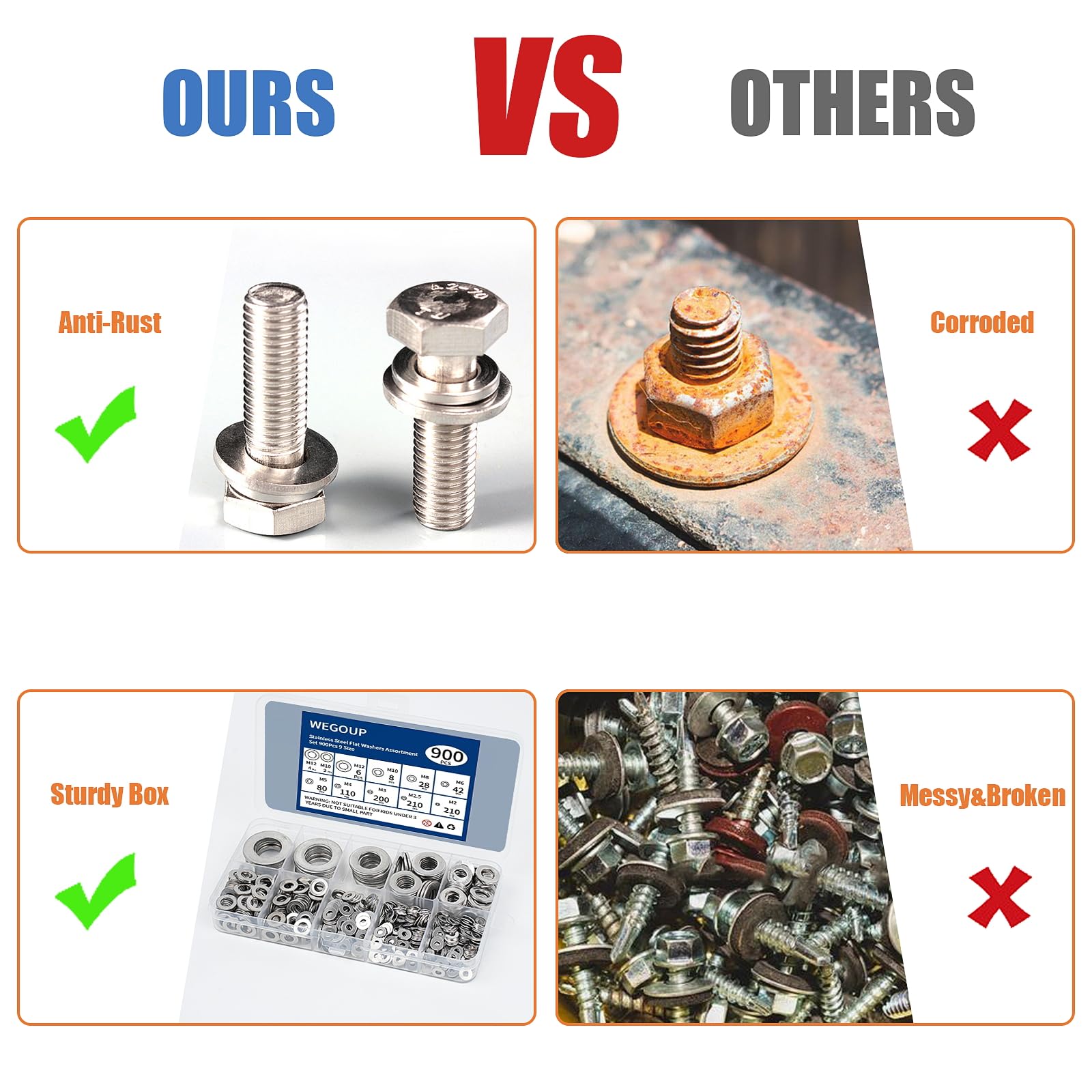 Rust resistance comparison