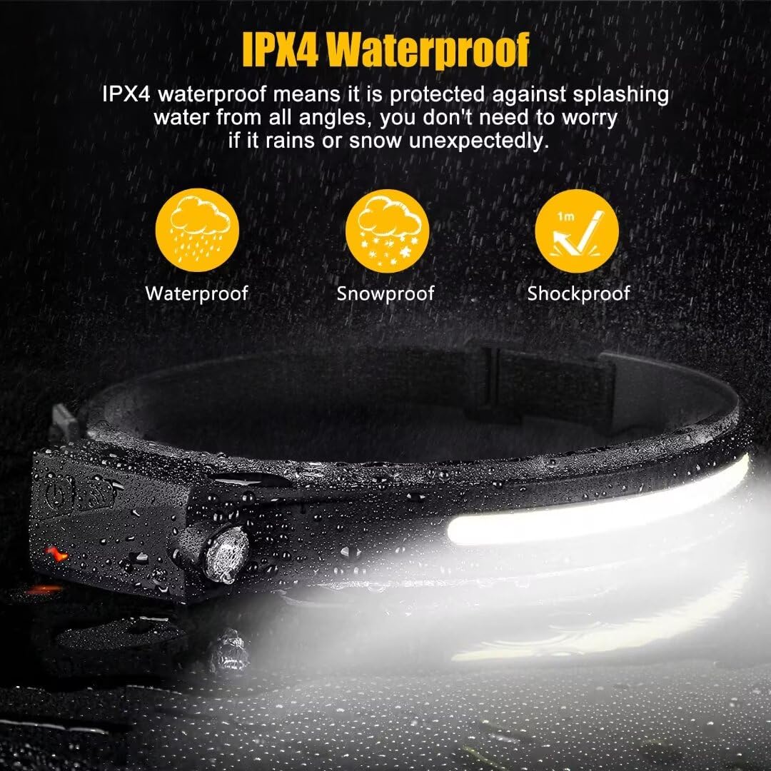 Waterproof Test