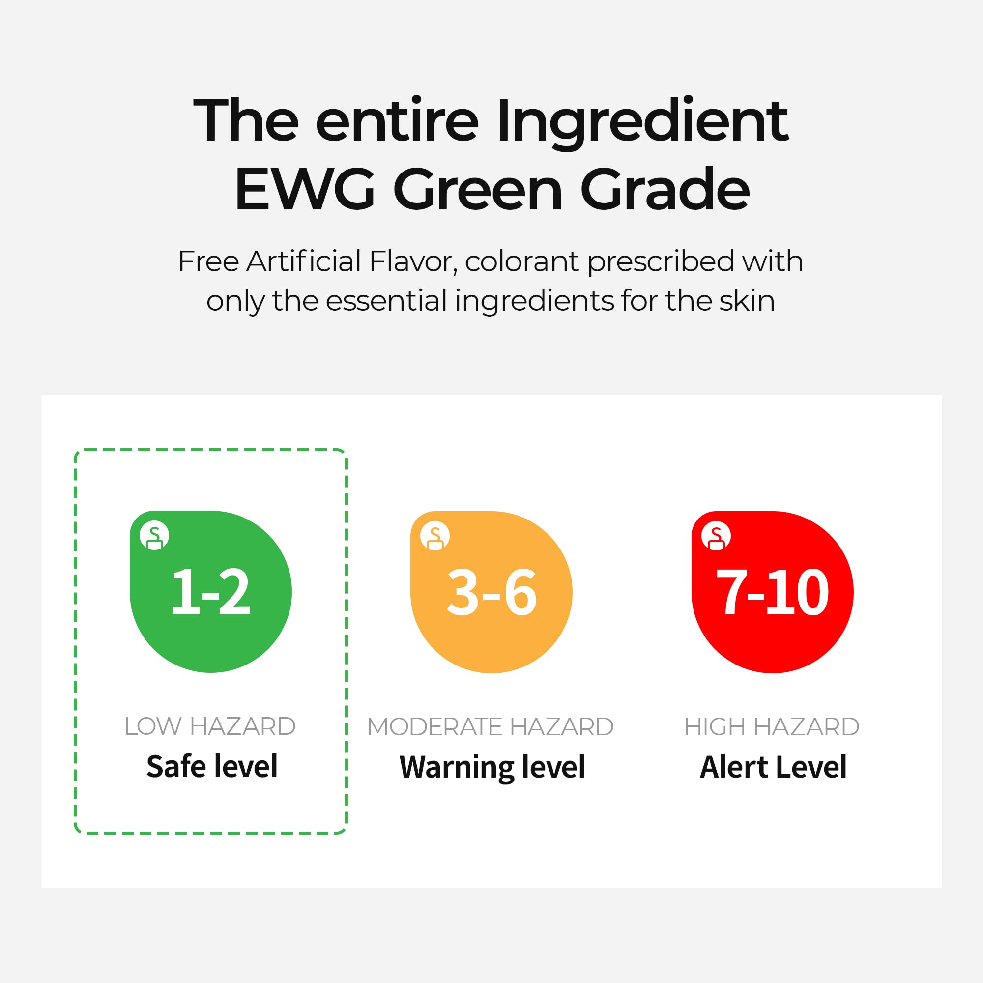 EWG Green Grade