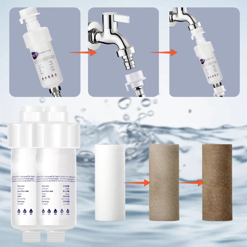 Step by step water filter installation guide