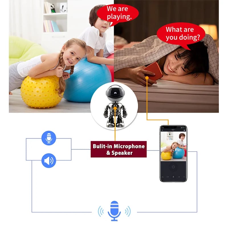 1MP Robot IP Camera Indoor Outdoor Security Camera WiFi Wireless Webcam (HD Version, No Card) - White 9