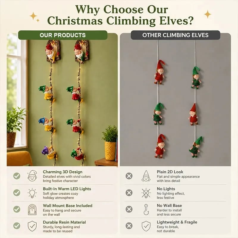Christmas gnome wall decoration