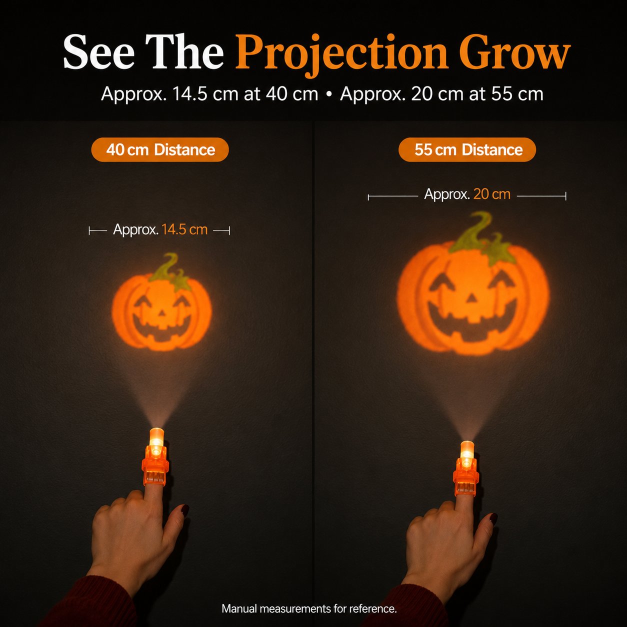 Projection size comparison showing approximately 14.5 centimeters at 40 centimeters and 20 centimeters at 55 centimeters Projection size comparison showing approximately 14.5 centimeters at 40 centimeters and 20 centimeters at 55 centimeters