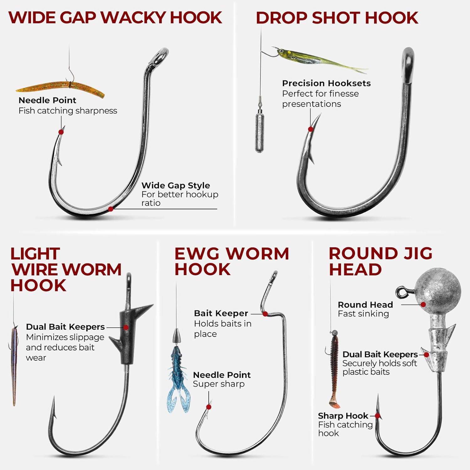MadBite by KastKing 265pcs Compact Fishing Tackle Kit - Freshwater Hooks, Weights, Bobbers in Tackle Box, Fishing Gear Set
