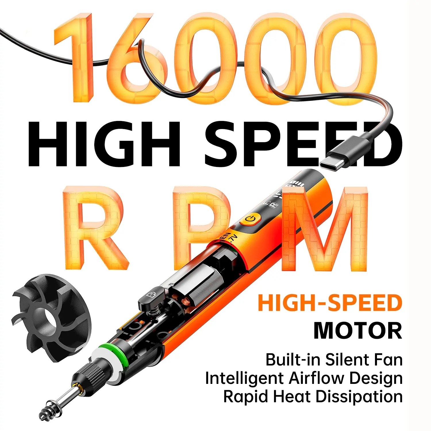 High Speed Motor Details