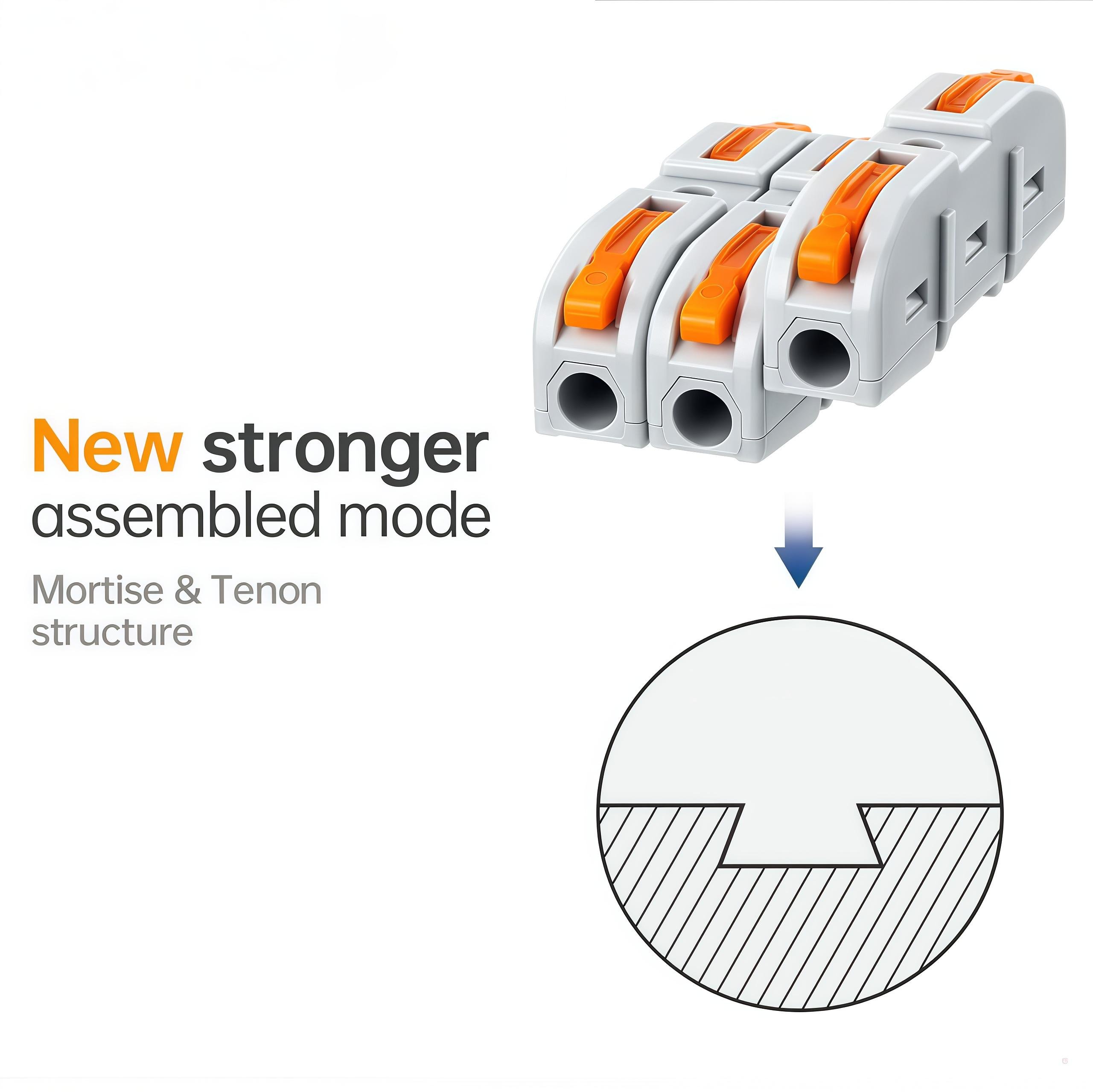 Quick Wire Connection Assortment Kit with Wire Stripper & （50-100）pcs Lever Connectors for 28-12 AWG Wires Safe Reliable for Home Office Factory, Durable Reliable Connectors, Quick Snap Connector Switch