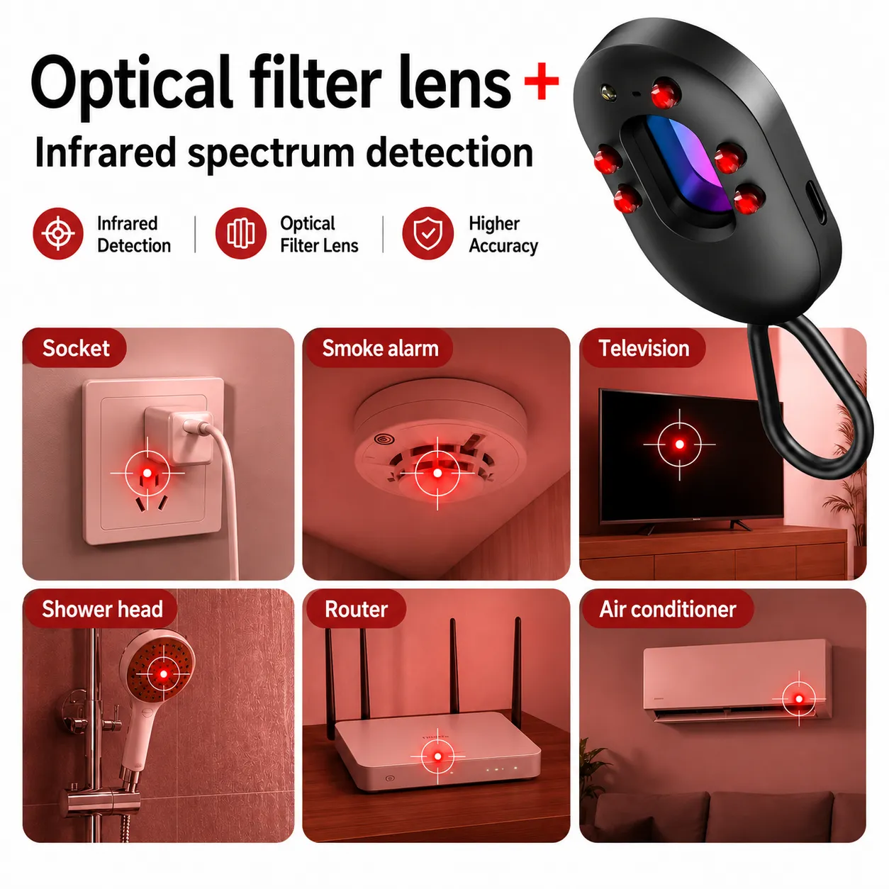 Optical filter lens and infrared spectrum detector checking sockets, smoke alarms, televisions, shower heads, routers, and air conditioners