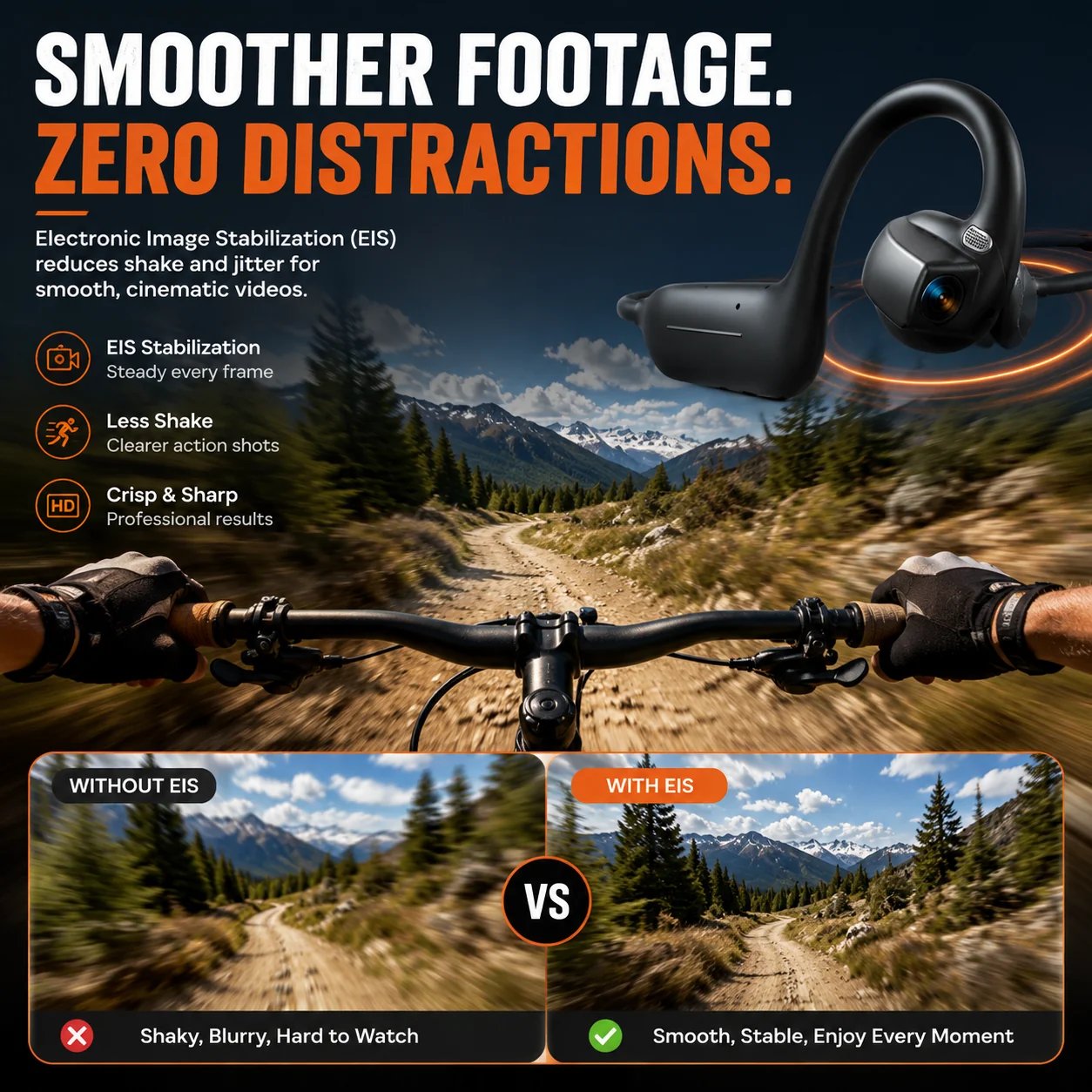 Electronic image stabilization video