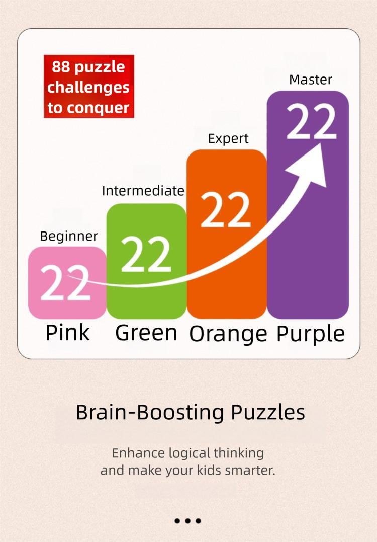 Logic Puzzle Brain Teaser Game for Kids & Adults, 88 Challenging Levels, Educational Logic Toy, Travel Games for Ages 7+
