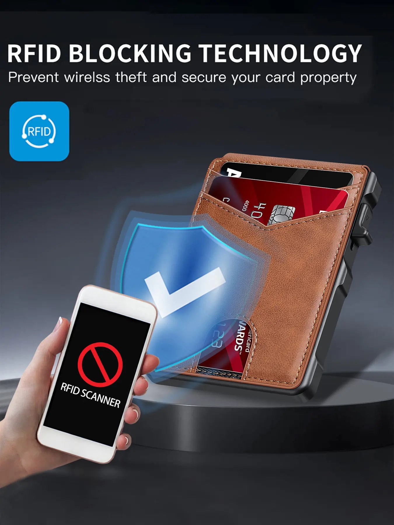 RFID Blocking Technology RFID Blocking Technology