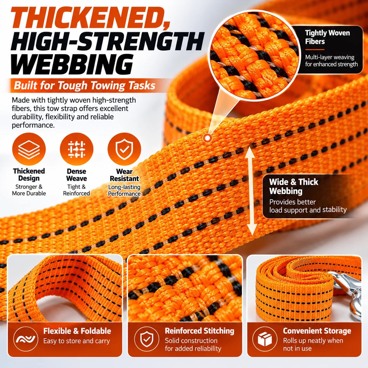 Close-up of thick woven webbing