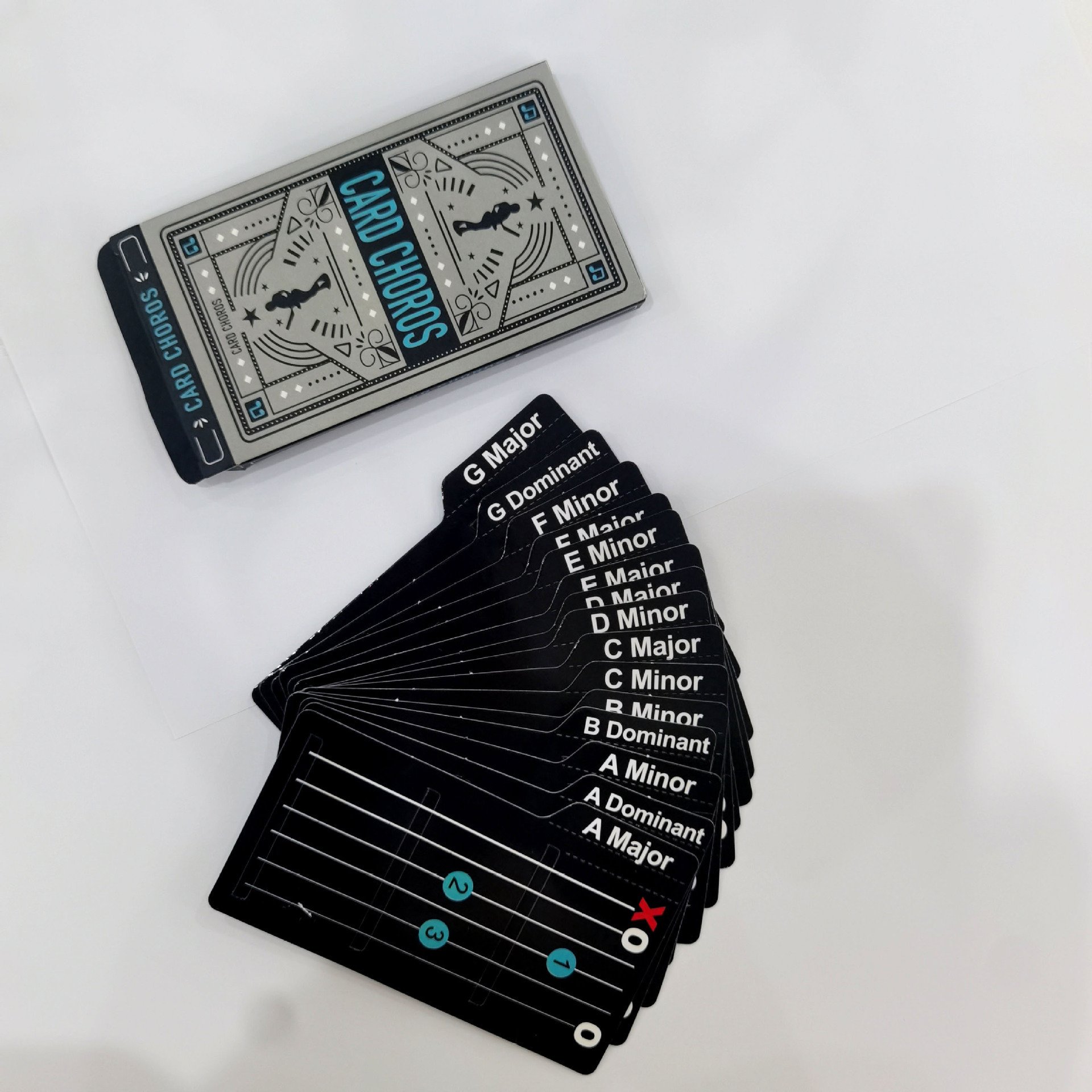 Guitar chord card details