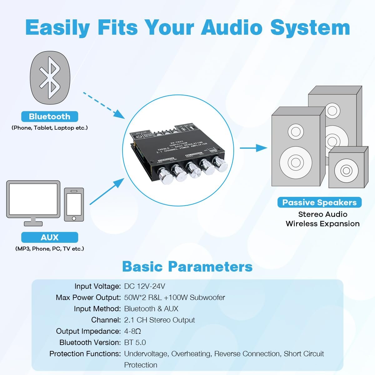 Treble Bass Control Board Treble Bass Control Board
