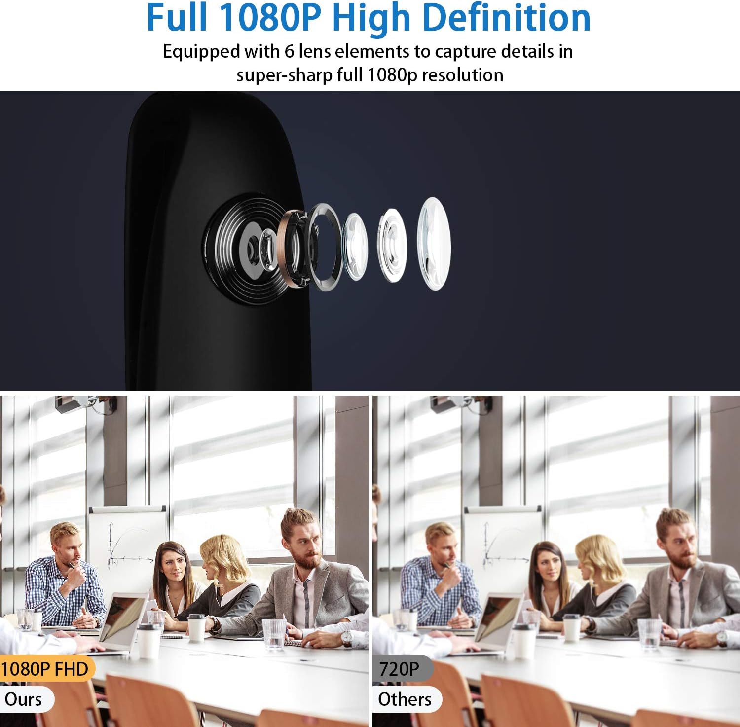 HD 1080P video quality