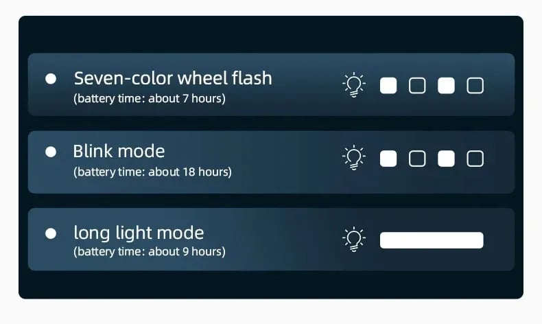 LED spoke light colors
