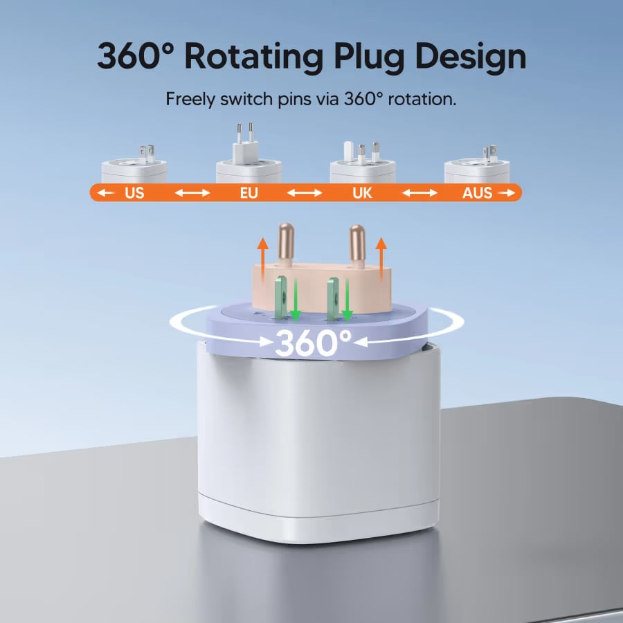 Rotating US EU UK AU travel charger