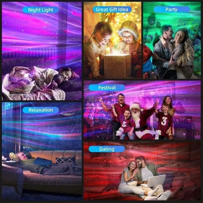 Multi-scene use