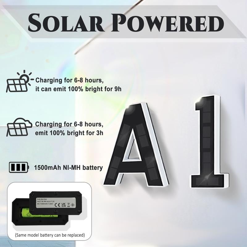 Solar House Numbers Preview