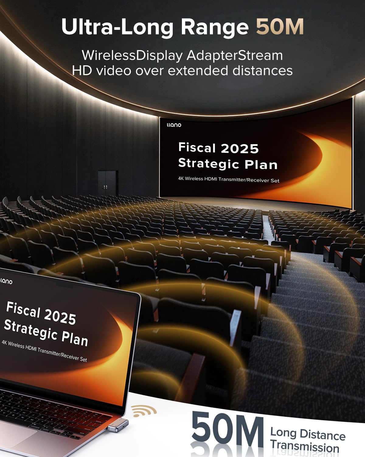 Long range wireless HDMI