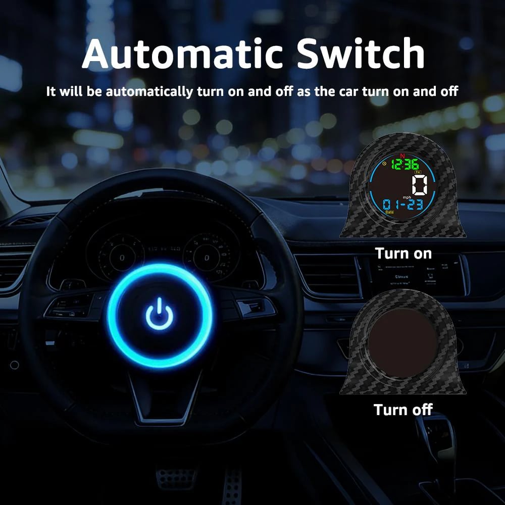 Digital GPS head-up display for cars