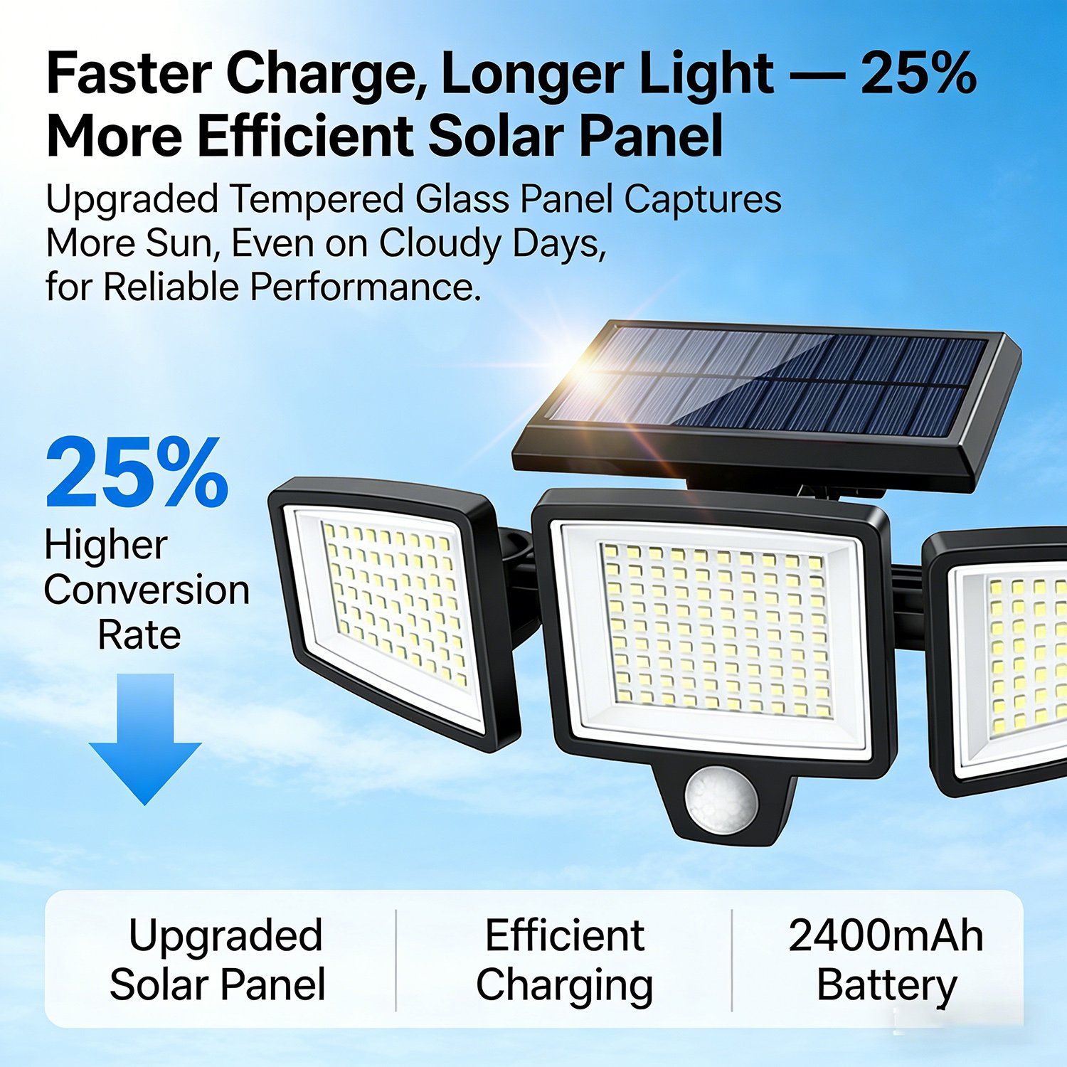 Yunsune solar panel outdoor security light