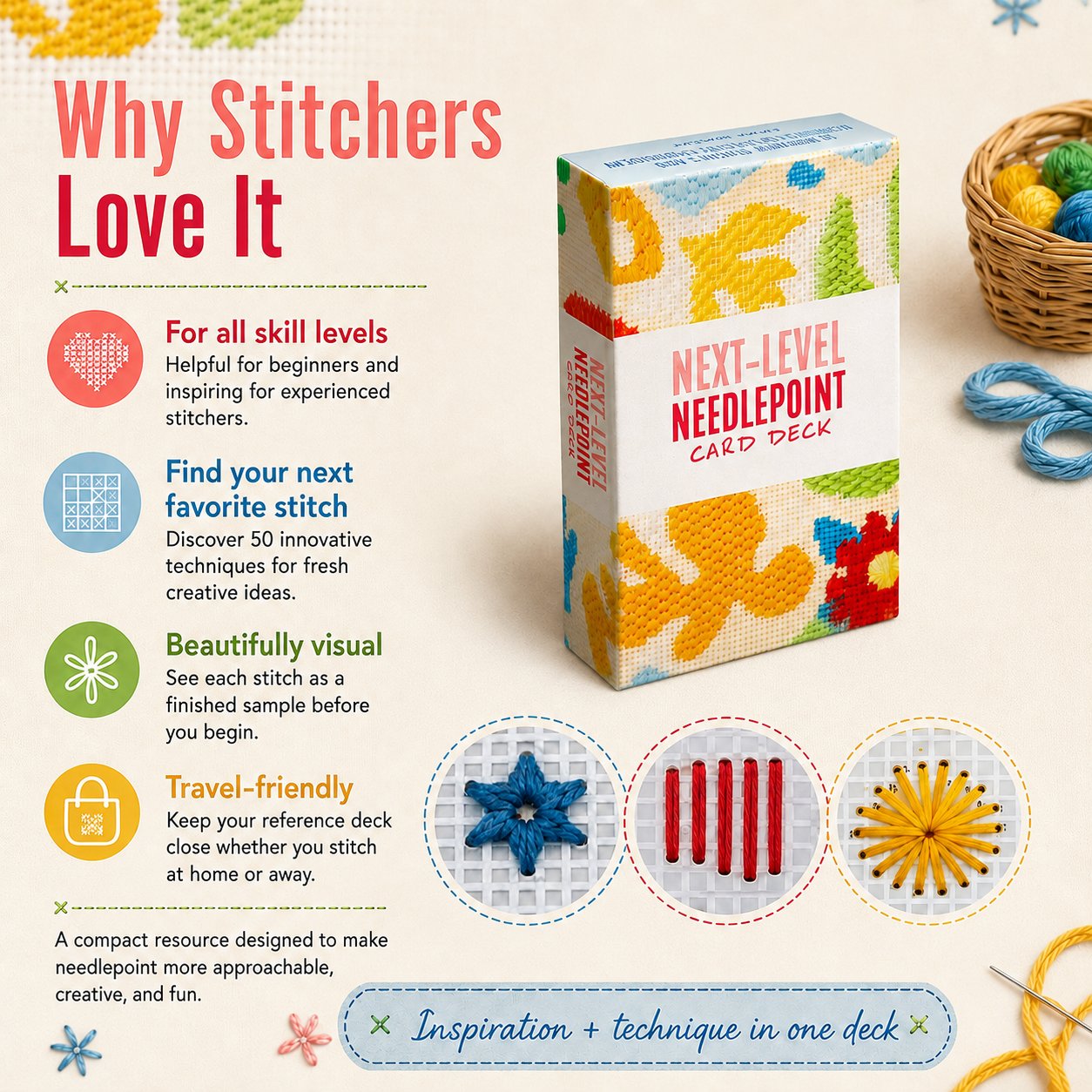 Assorted decorative needlepoint stitch techniques and textured samples