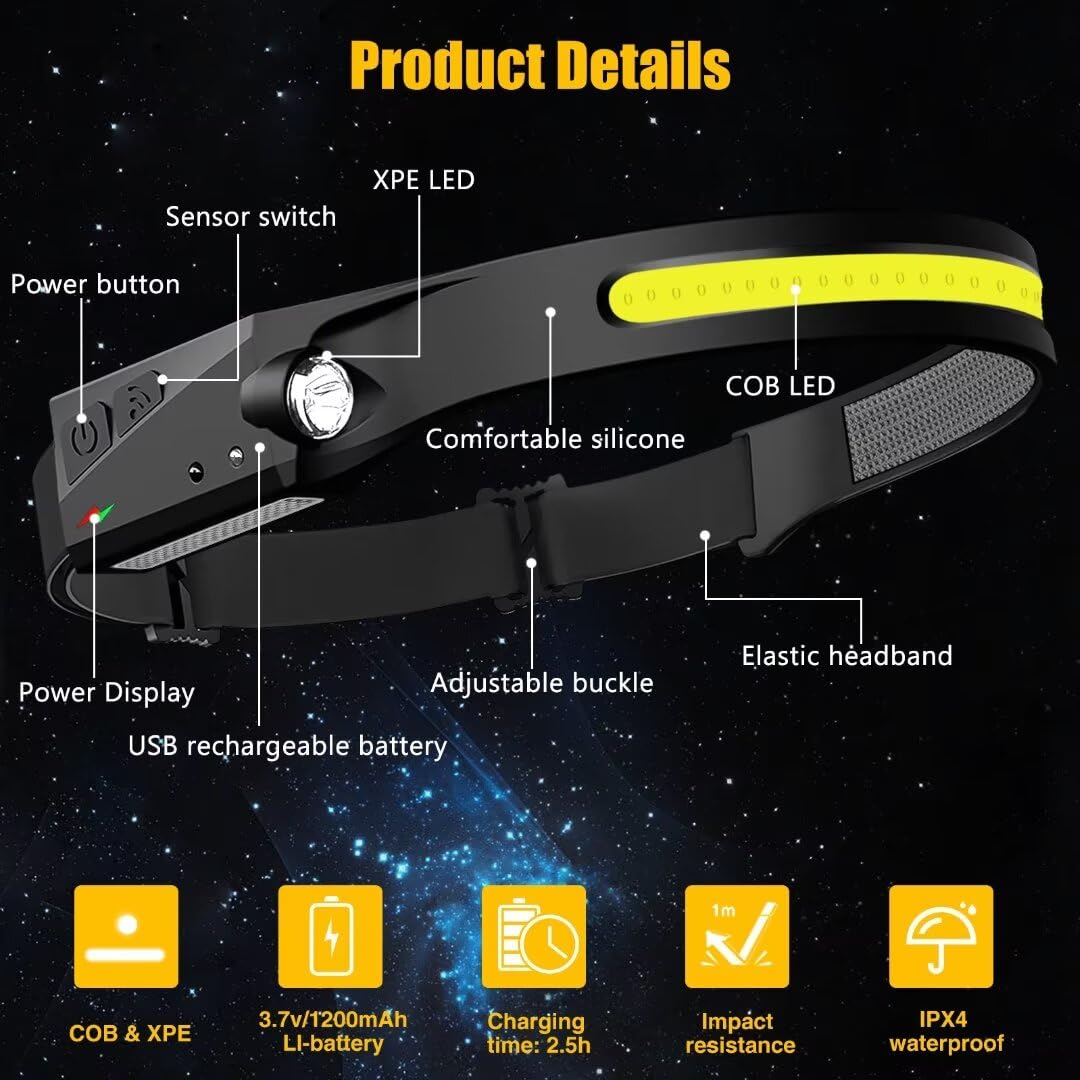 Technical Specifications