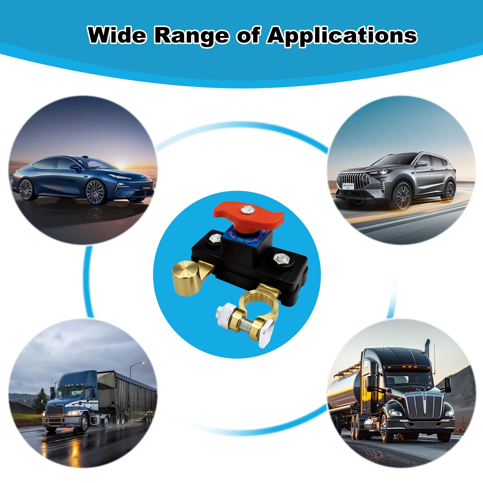 Wide Applications